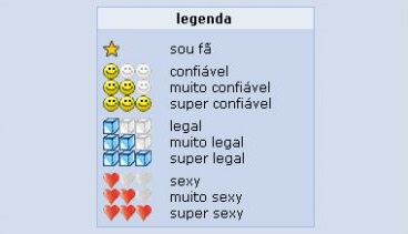 Reprodução/Orkut